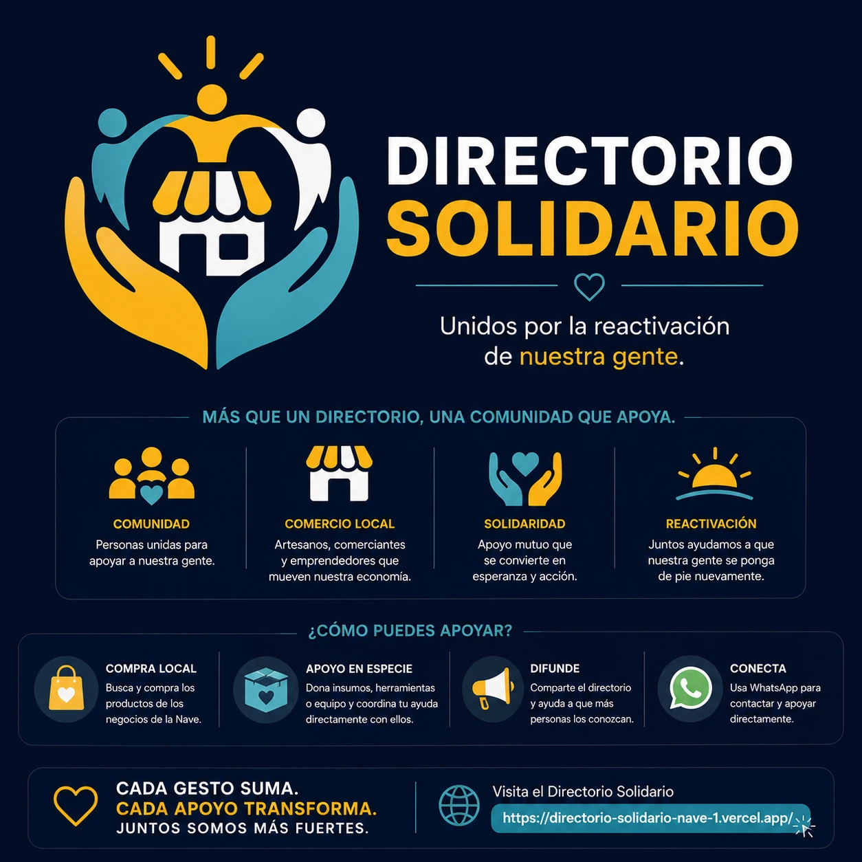 Directorio Solidario 1